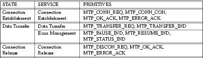 mtpi_tab03.png