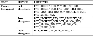 mtpi_tab04.png